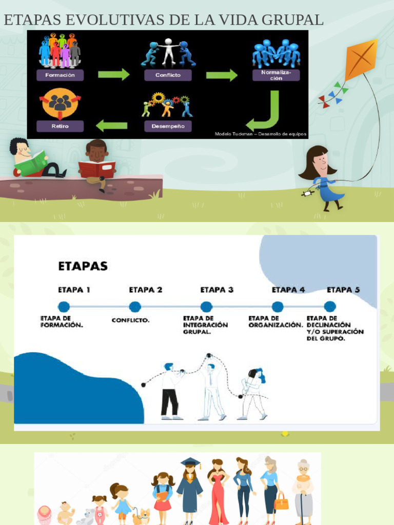 Etapas del Desarrollo Grupal y Modelos | PDF | Creatividad | Planificación