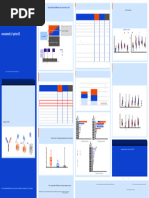 Watches - RepsGuide Wiki | PDF | Watch | Portable Tools