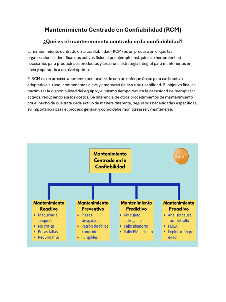 ¿Qué Es El Mantenimiento Centrado en La Confiabilidad? | PDF ...