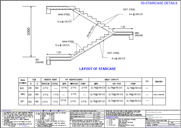 RCC DETAILS OF STAIRStdfvv | PDF