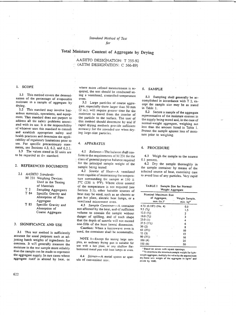 Aashto T 255 Total Moisture Content Of Aggregate By Drying Pdf