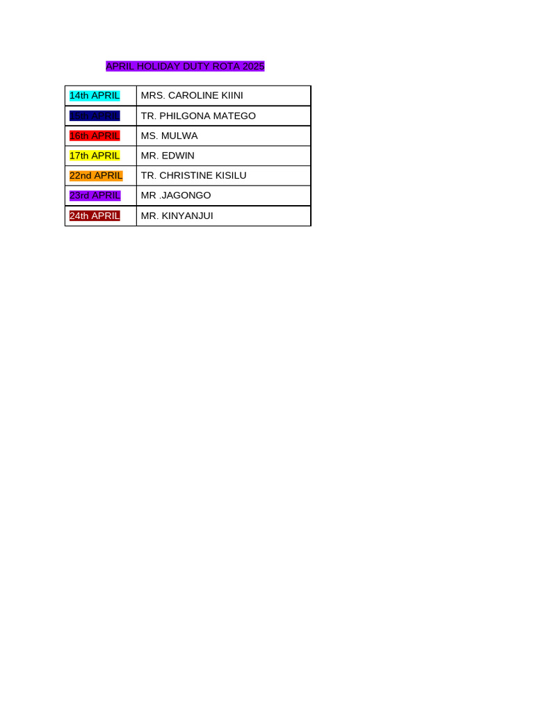 April 2025 Duty Rota Summary | PDF