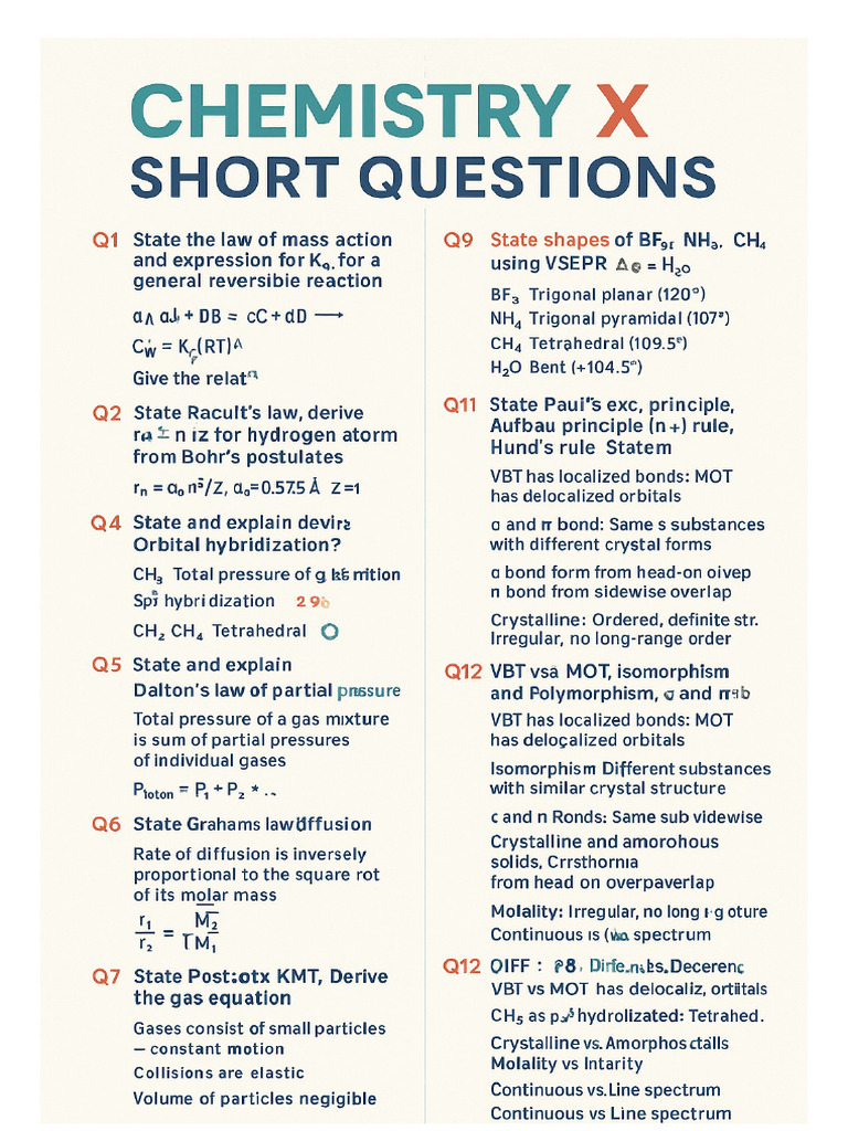 Chemistry_X1_Short_Questions_Poster | PDF