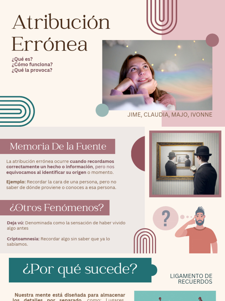 Atribución Errónea - 20250428 - 070443 - 0000 | PDF | Memoria | Ciencia ...
