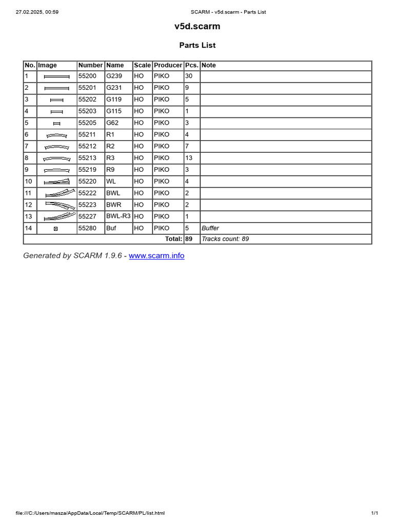 v5d Software Parts List for SCARM | PDF