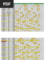 Weekly Kitchen Duty Roster Format | PDF