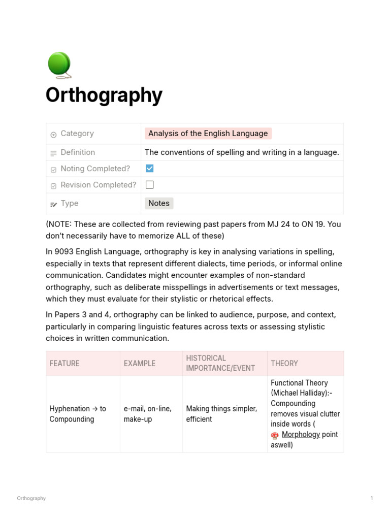 English Orthography Analysis Guide | PDF | Orthography | English Language