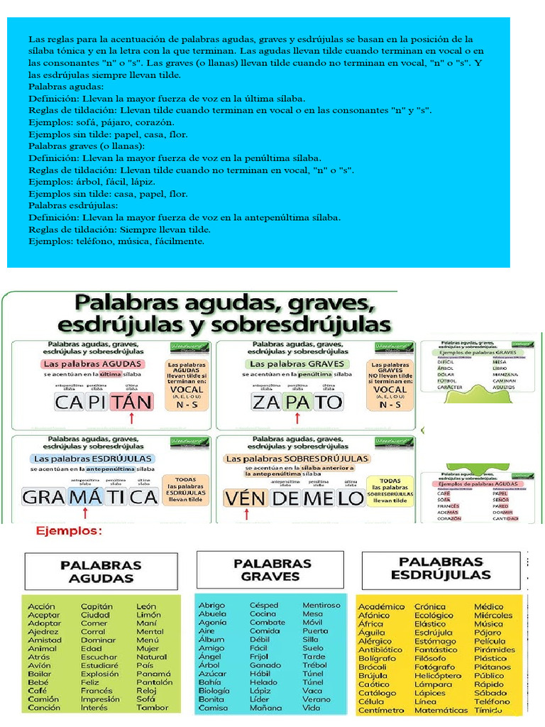 Graves Agudas Esdrújulas 5TO | PDF | Lingüística | Voz humana
