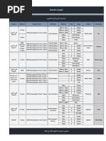 NAWY Sahel Map 2023 | PDF | Residential Buildings | Housing