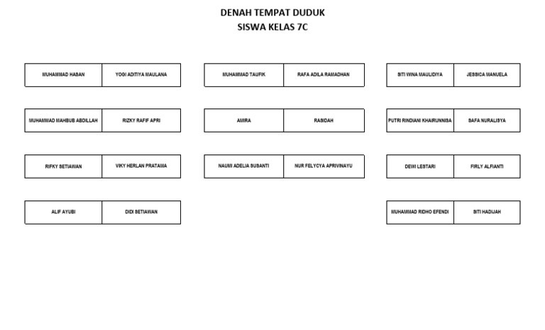 Denah Tempat Duduk Siswa 7c Tahun 2023 - 2024 | PDF