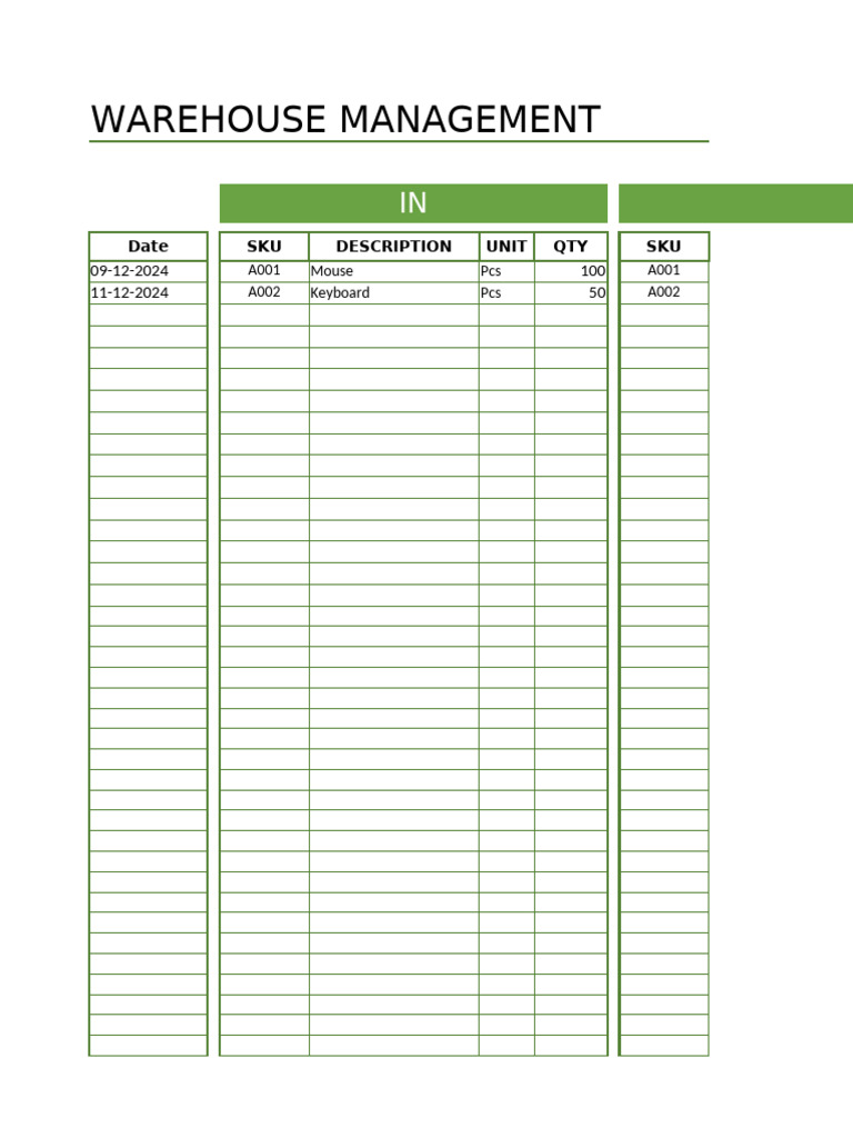 Warehouse Inventory Management Report | PDF