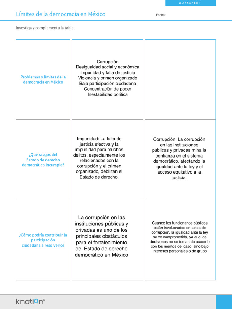 Límites de La Democracia en México: Investiga y Complementa La Tabla | PDF