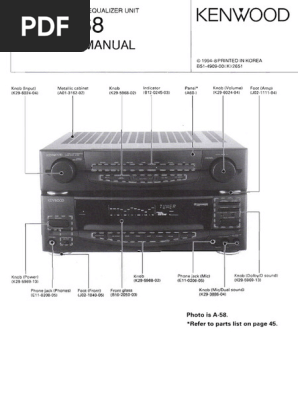 Kenwood A-68 | PDF