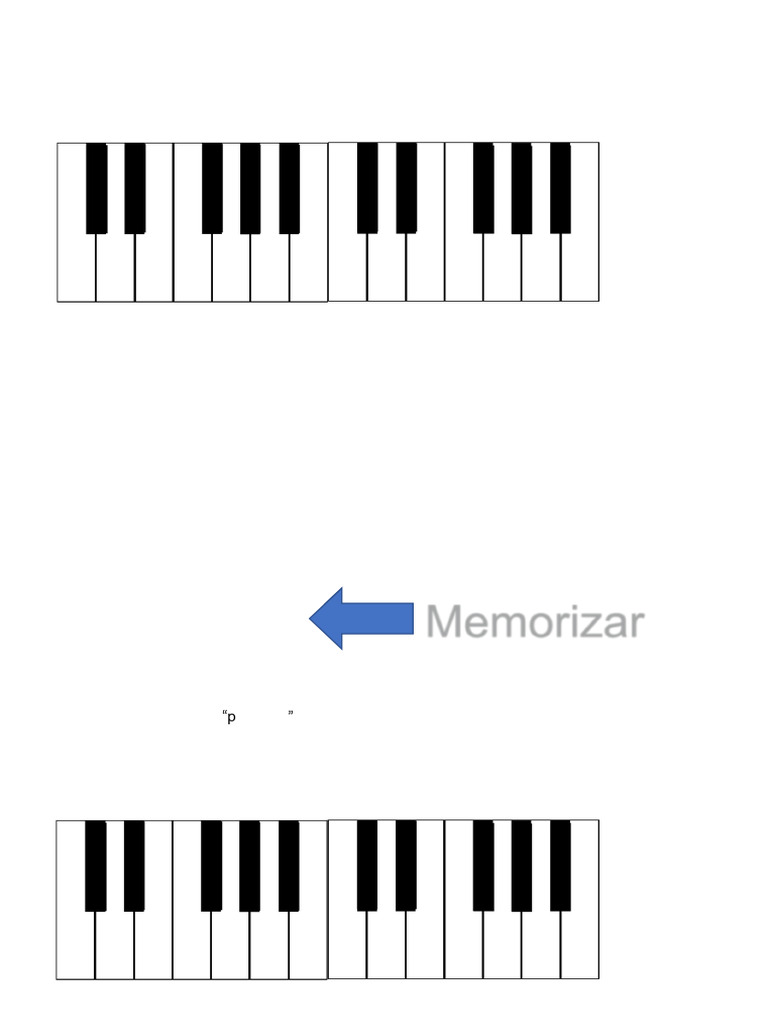 Teclas e Notas | PDF