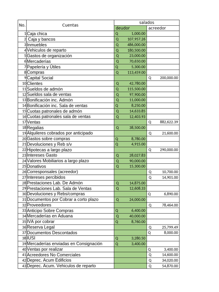 Ejercicio 35: Contabilidad Práctica | PDF | Impuesto sobre la renta ...
