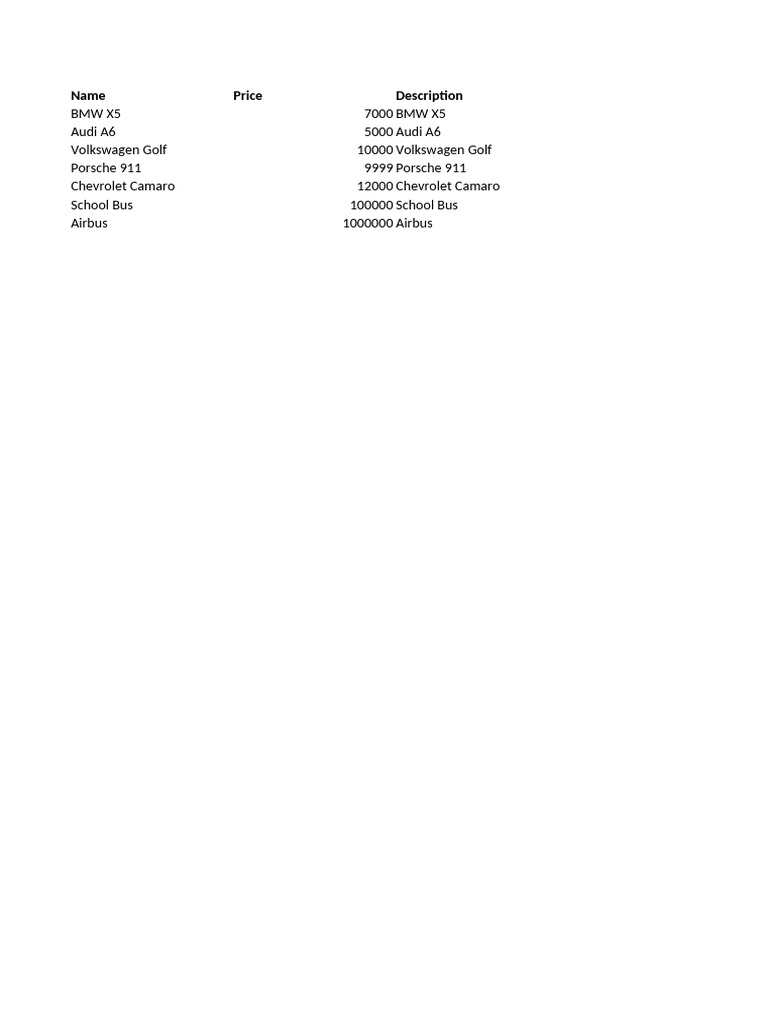 Vehicle Inventory and Pricing List | PDF
