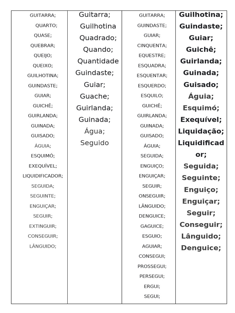 Palavras com 