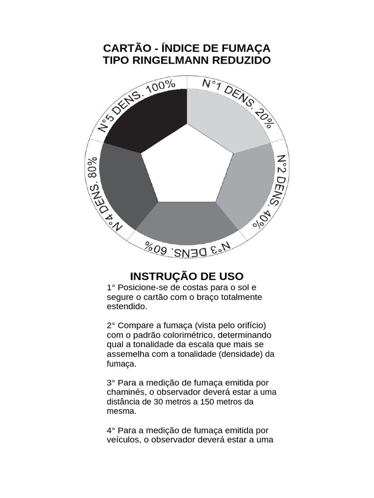 Cartão de Índice de Fumaça Ringelmann | PDF
