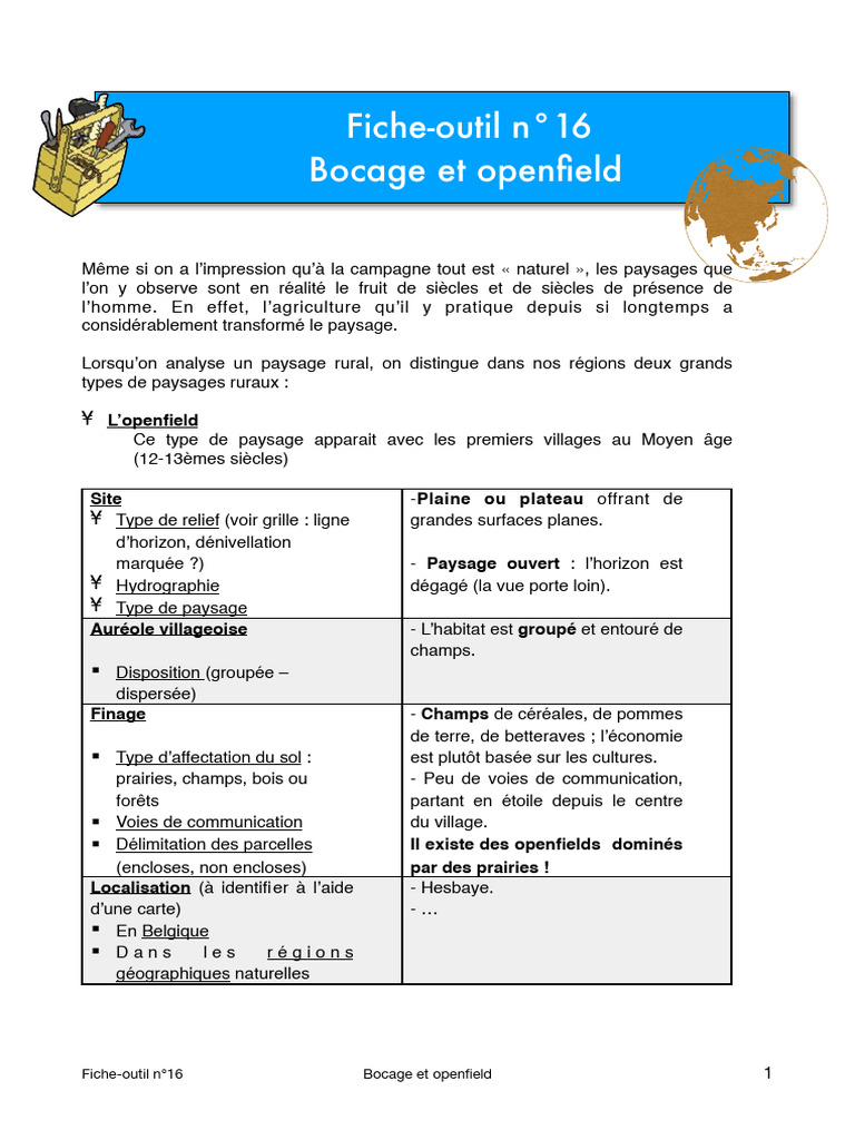 Différences entre bocage et openfield | PDF | Zone rurale | Haie
