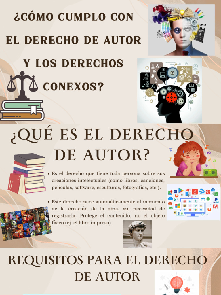 Derechos de Autor y Conexos Explicados | PDF