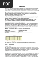 Ip Address Classification