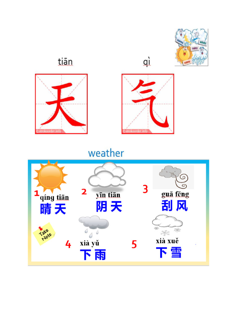 Kami Export - Notes For Weather and Temperature | PDF