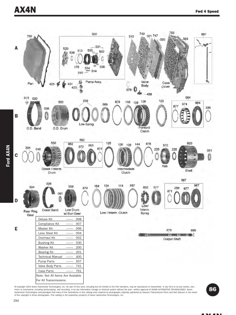F_AX4N Transmission (Mechanics) Vehicles