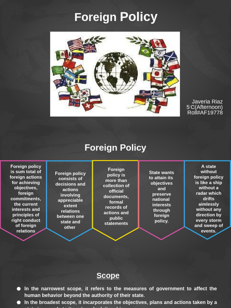 Understanding Foreign Policy Essentials | PDF | Foreign Policy | Policy