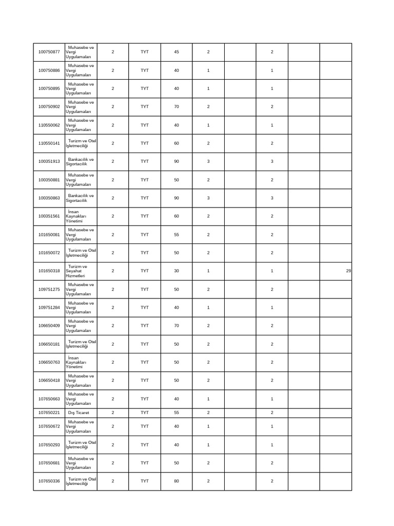 Üni | PDF