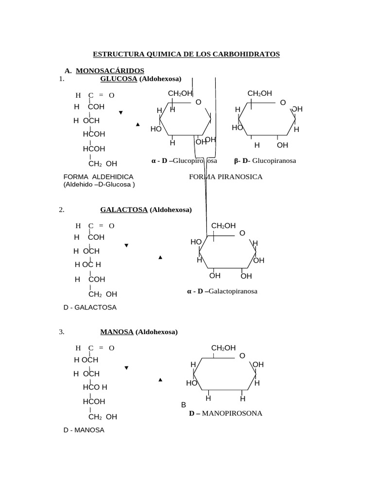 Estrutura Química dos Carboidratos | PDF | Síntese química | Nutrição