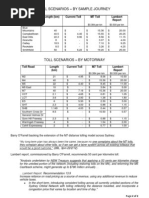 Toll Scenarios - by Sample Journey: Length (KM) Current Toll M7 Toll Lambert