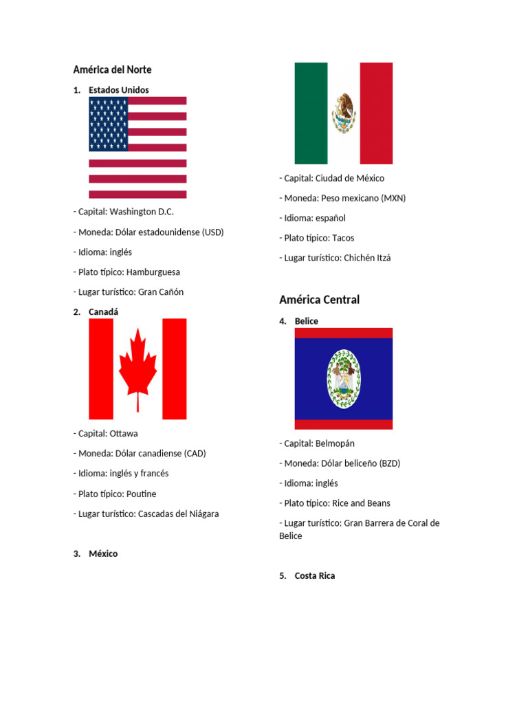 Banderas de America | PDF | Nicaragua | Belice