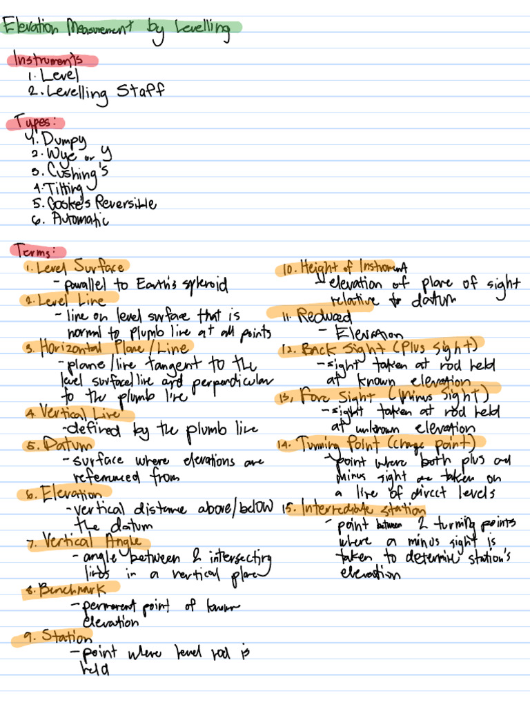 Elevation Measuring | PDF