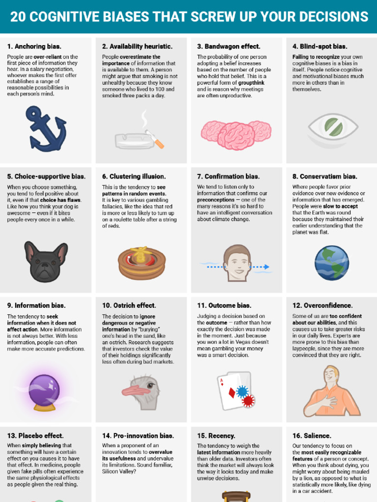 Biases That Screw Up Your Thinking | PDF