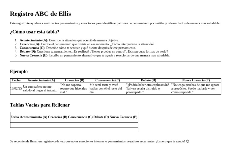 Registro del Modelo ABC de Pensamiento | PDF