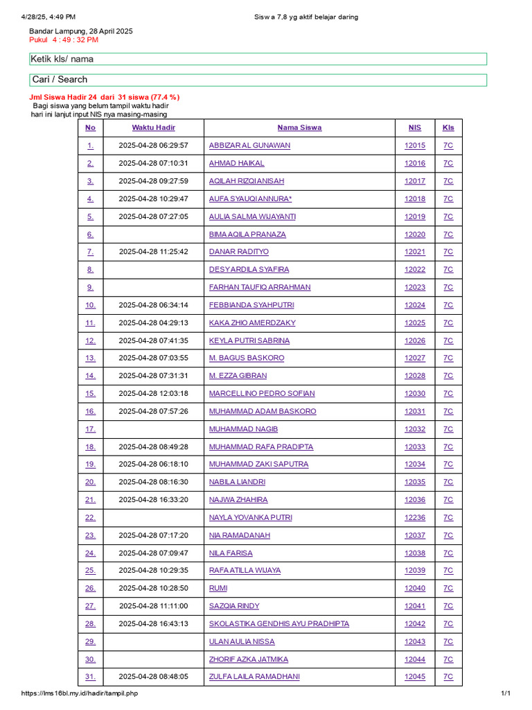 Daftar Kehadiran Siswa Kelas 7C | PDF