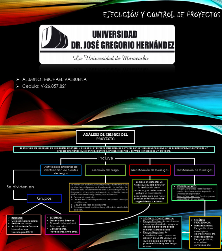 Análisis de Riesgos en Proyectos | PDF | Riesgo