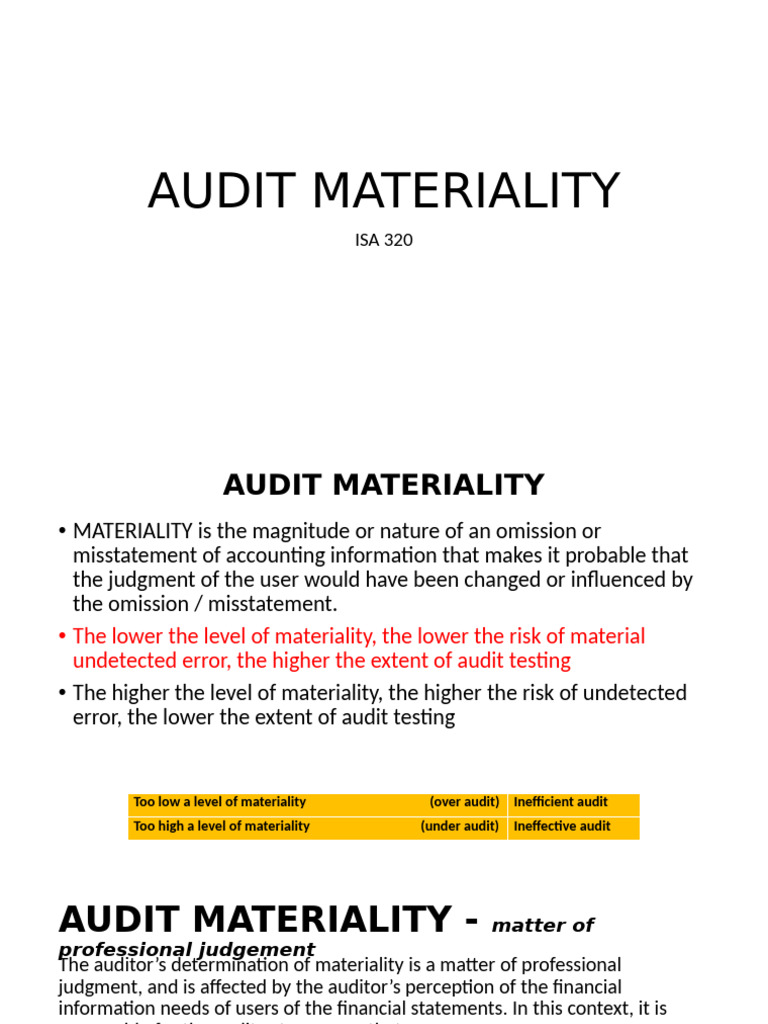 ISA 320: Understanding Audit Materiality | PDF | Audit | Business