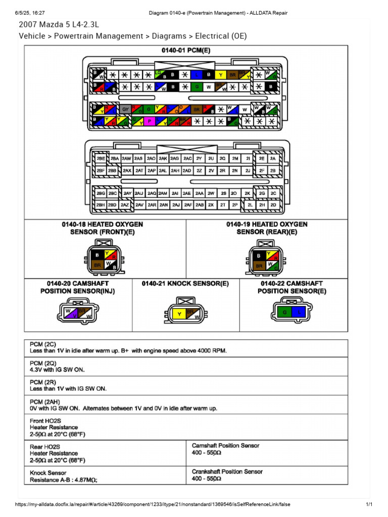 Mazda 5 Powertrain Wiring Diagram | PDF