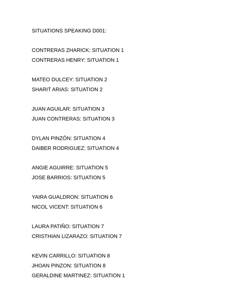 Situational Speaking Participants List | PDF