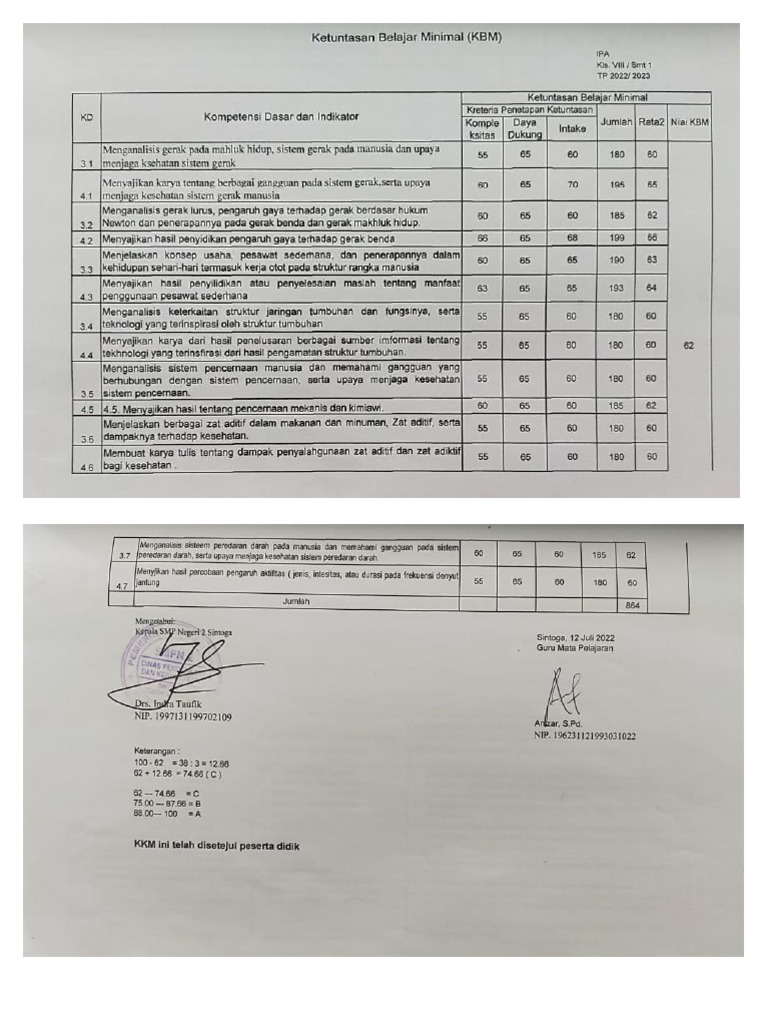 KBM | PDF
