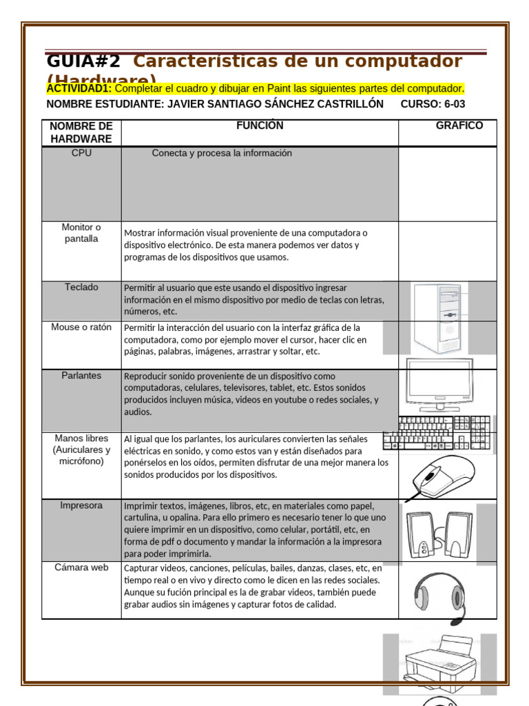 Guia # 2 Hardware y Software | PDF | Hardware de la computadora | Software