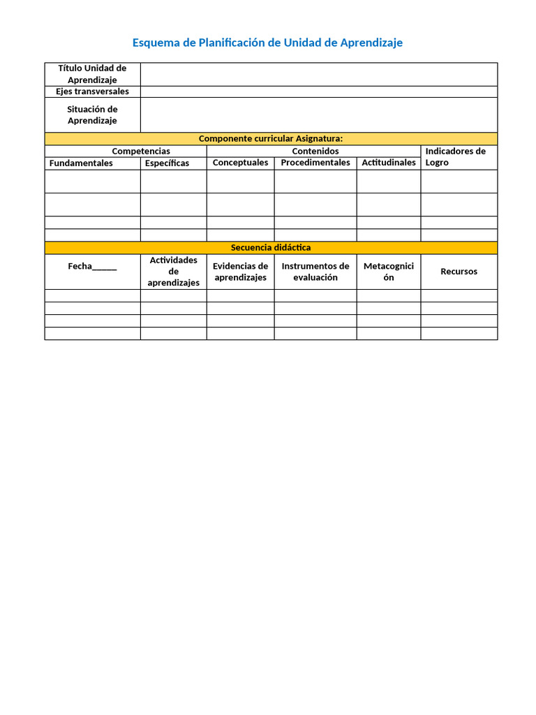 Esquema de Planificación - por UNIDAD de Aprendizaje | PDF