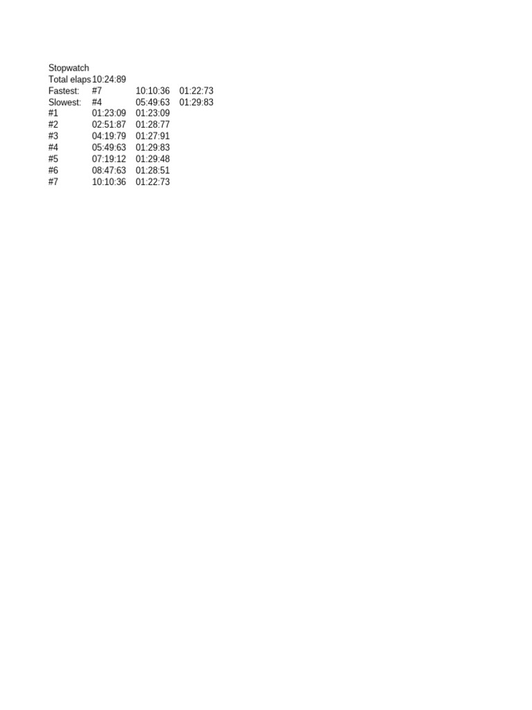 Stopwatch | PDF