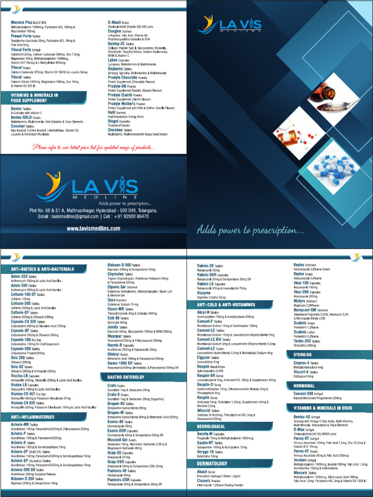 Product Card 2024 | PDF