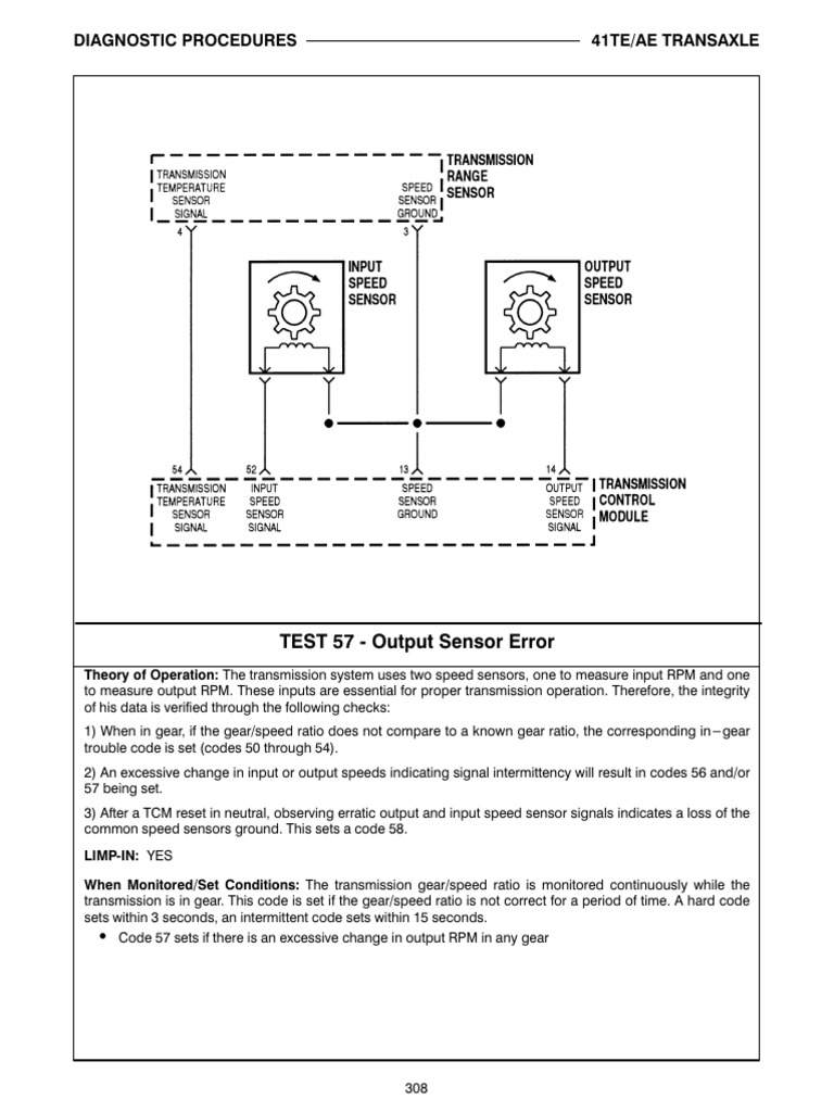Prueva Del Codigo de Error Sensor de Salida TCM Voyaguer 98 57 - Output ...