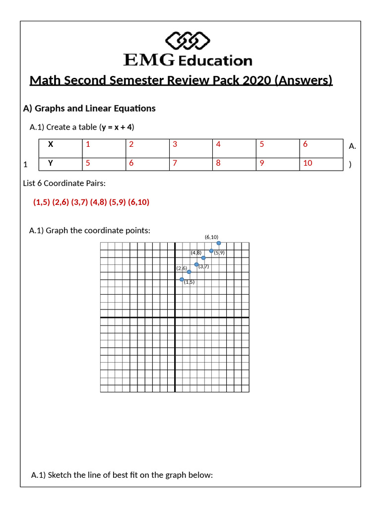 Grade 7 Maths Study Pack 1 + Answers | PDF | Area | Shape