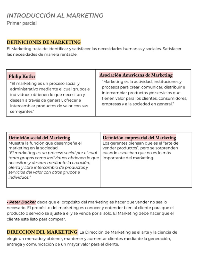 INTRODUCCION AL MARKETING - Resumen Primer Parcial | PDF | Marketing ...