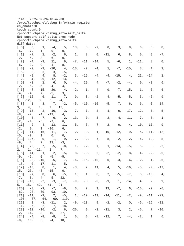 Touchpanel Debug Info Report | PDF | Computer Data | Data