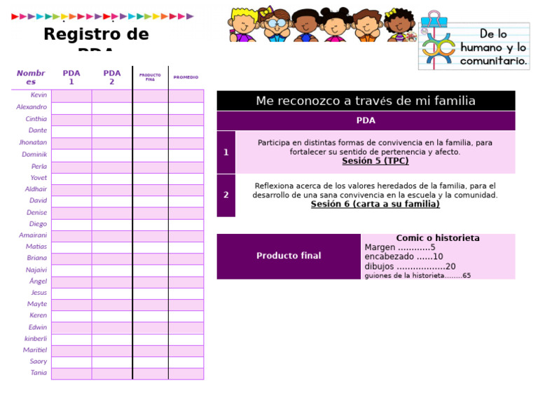 Me Reconozco A Través de Mi Familia | PDF